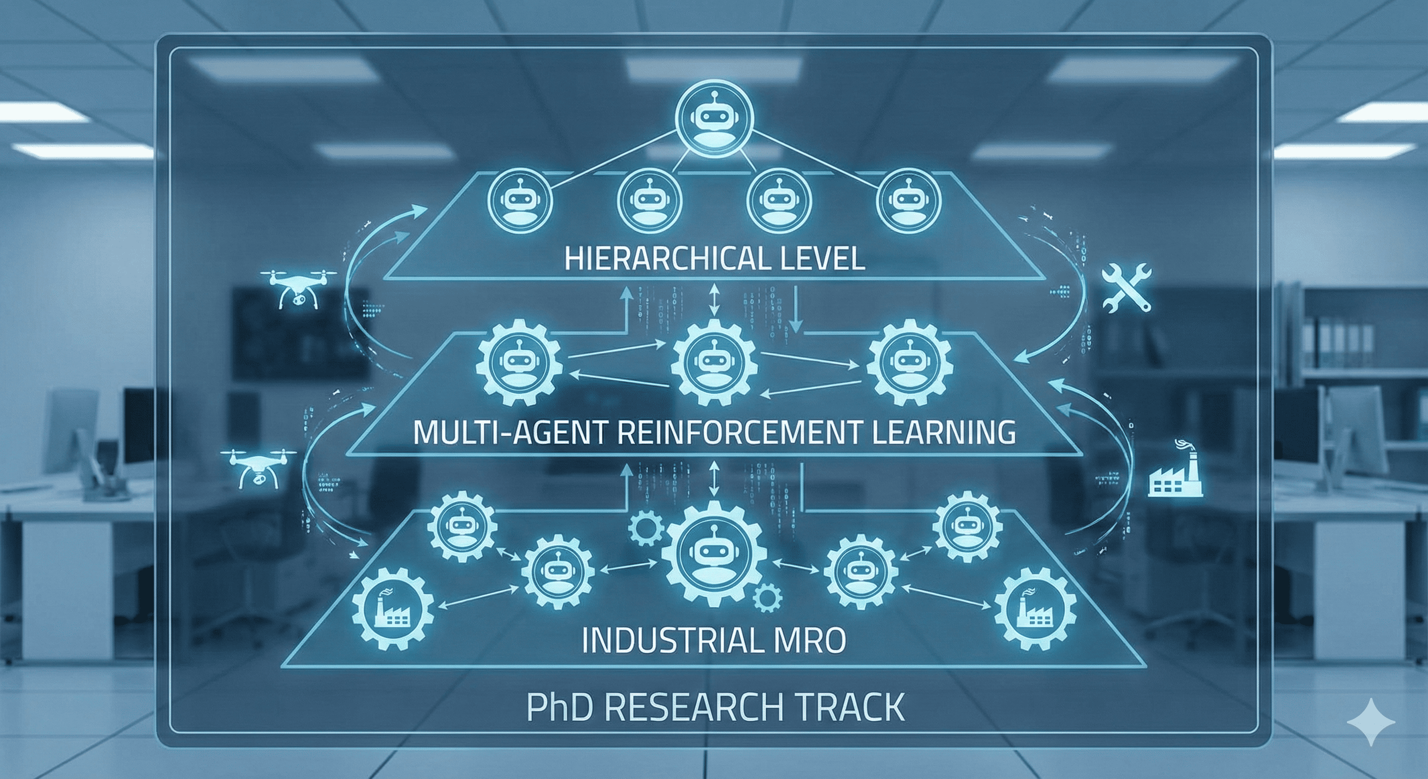 Hierarchical Multi-Agent Reinforcement Learning for Industrial MRO (PhD Research Track)